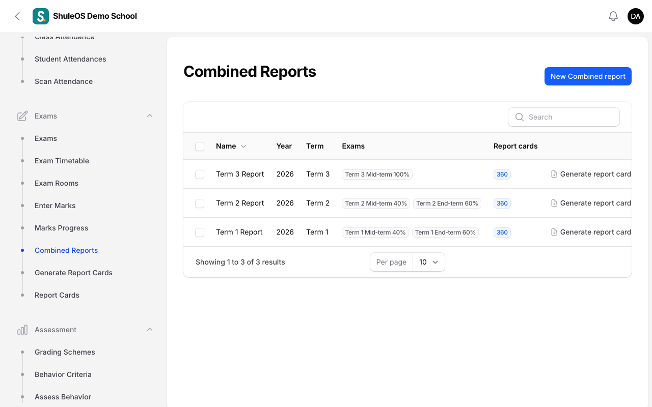 Combined Reports