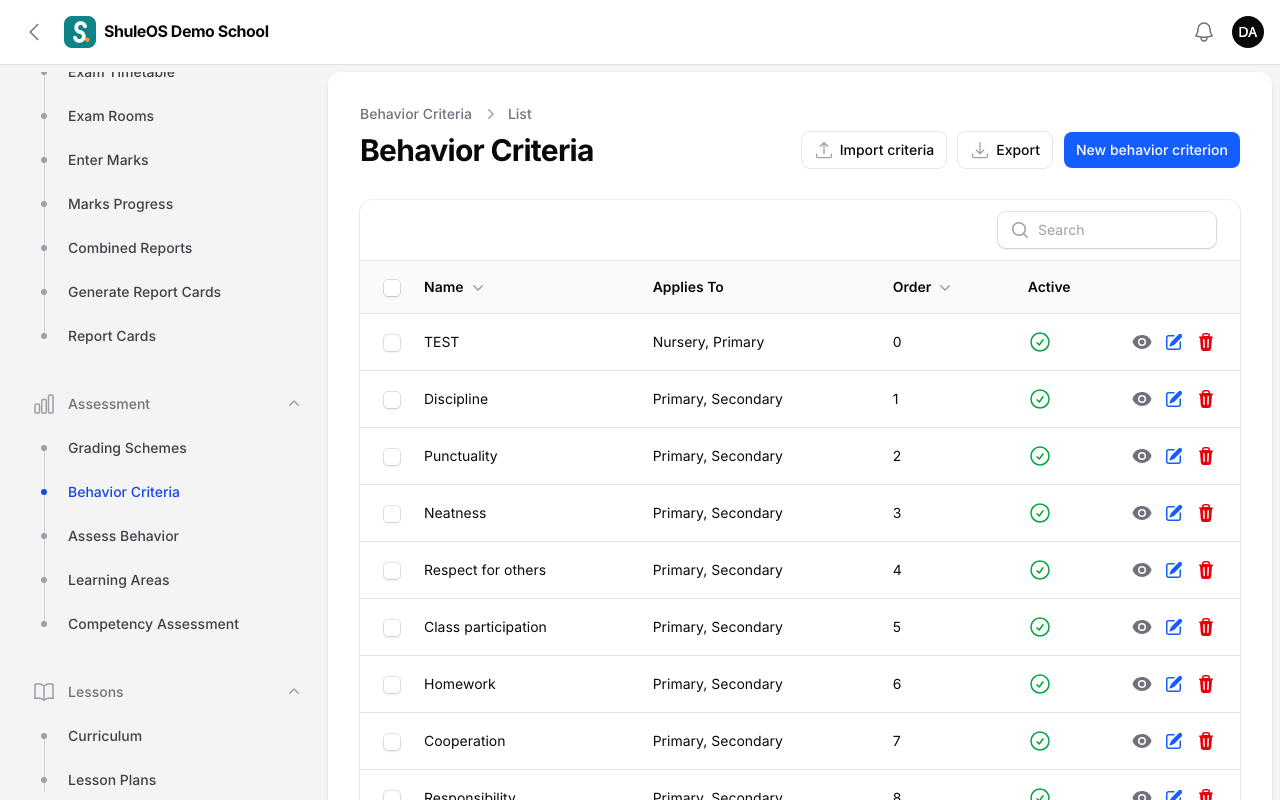 Behavior Criteria