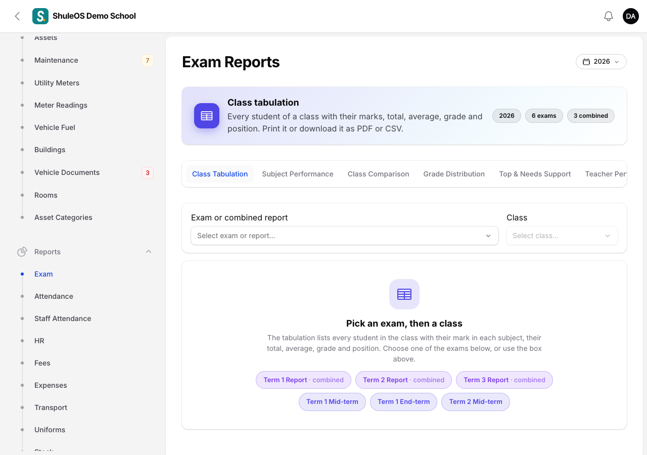 Exam reports