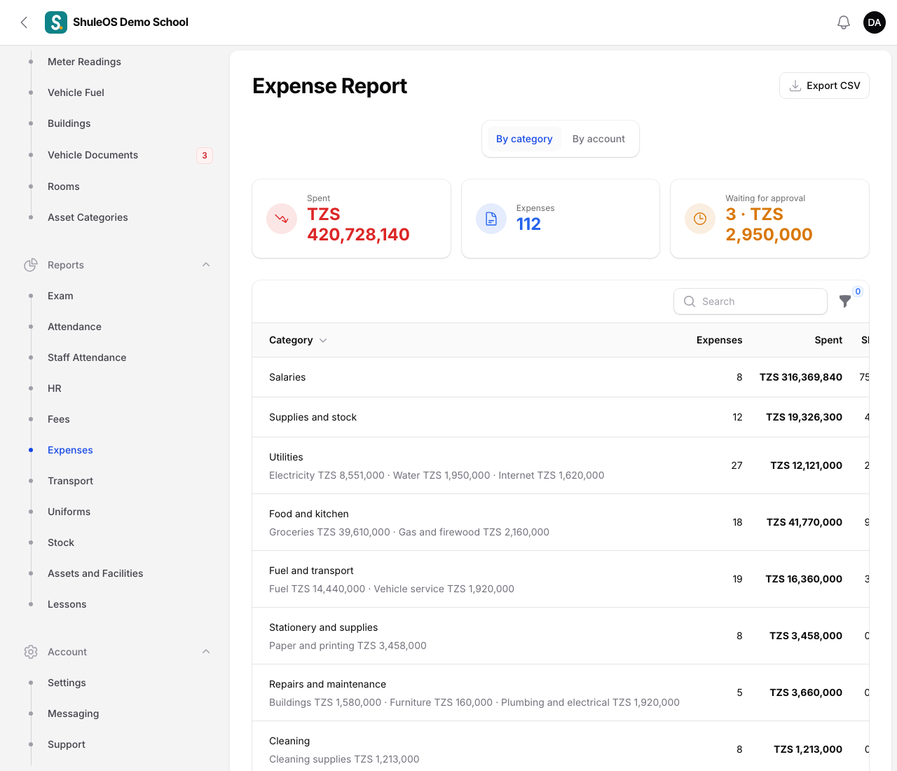 The expense report