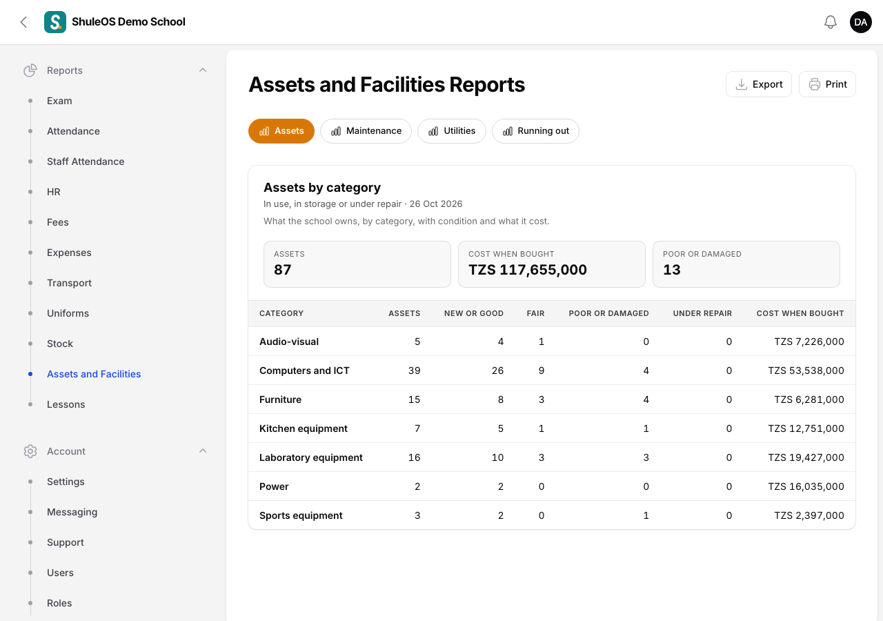 Assets and Facilities Reports