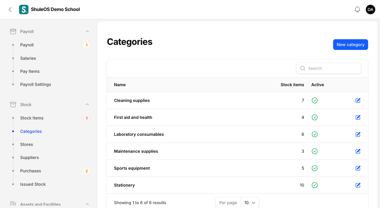 Categories