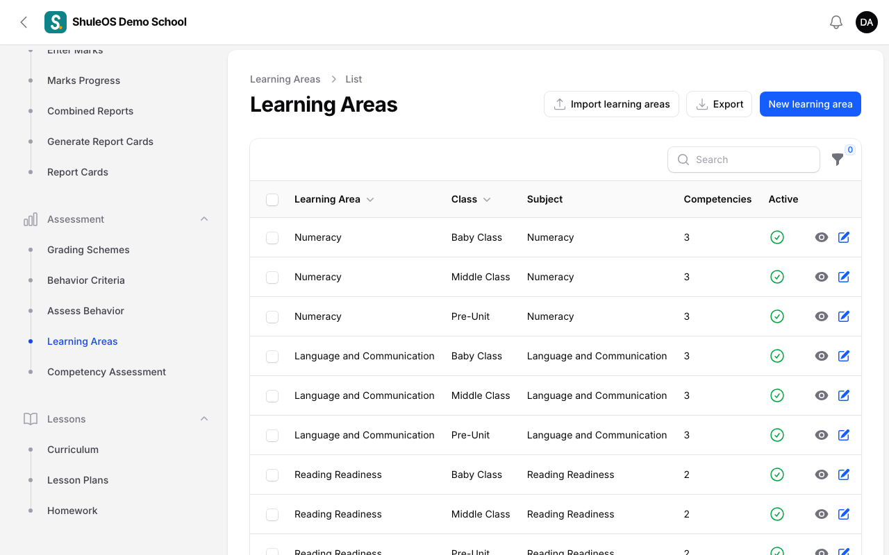 Learning Areas