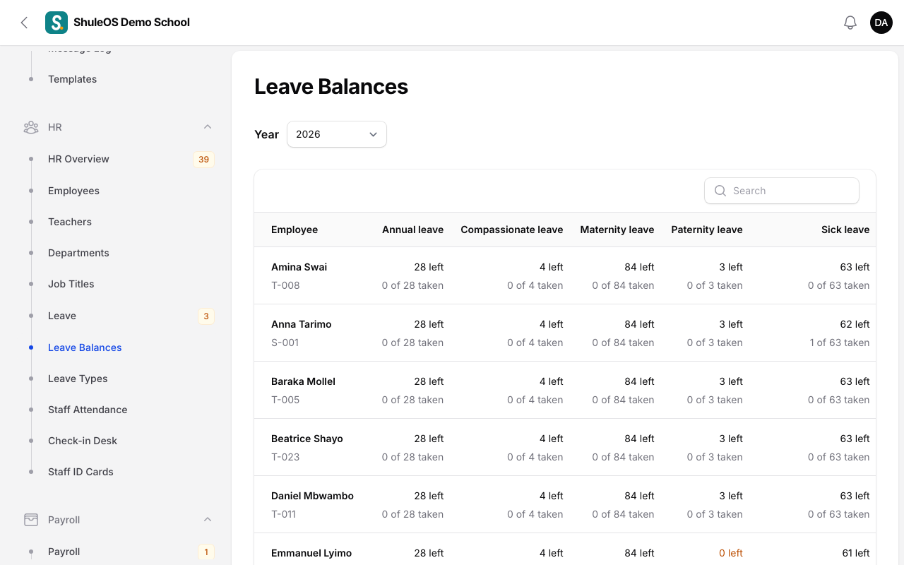 Leave Balances
