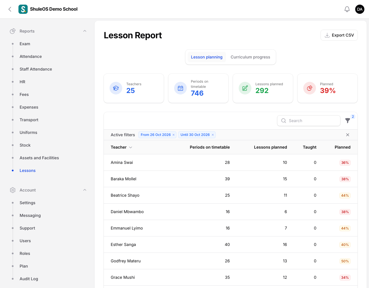 The lesson report