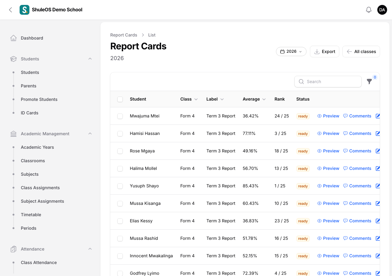 The report cards list