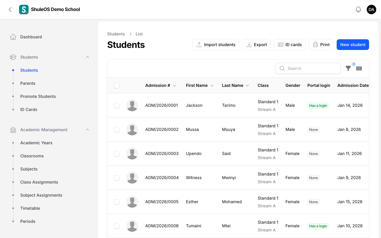 The Students list