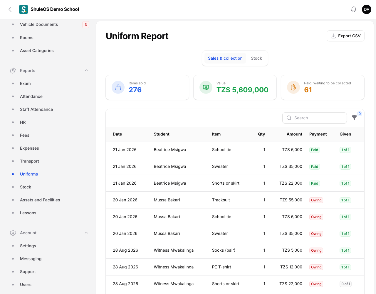 The uniform report