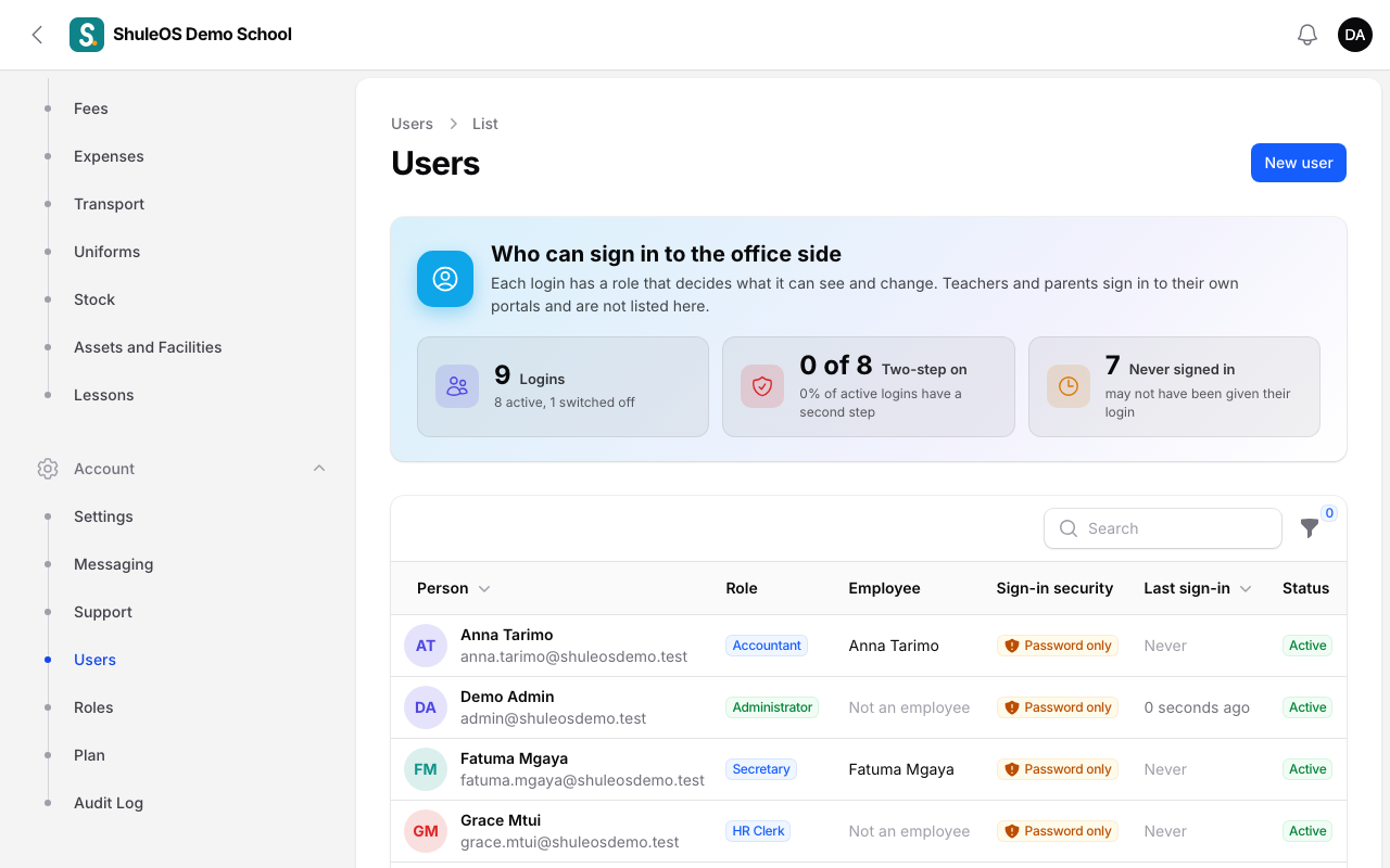 Users